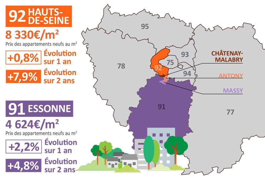Carte du 92 - HAUTS-DE-SEINE ET 91 - ESSONNE avec indication des programmes immo neufs