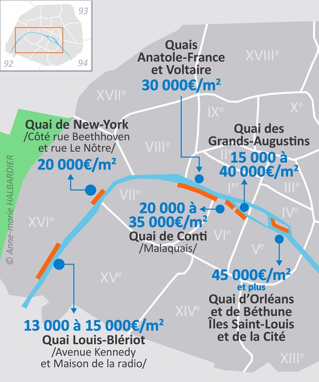 IMMOBILIER DE LUXE Paris “Number One”