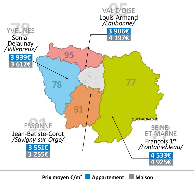 Vivre à proximité d'un lycée combien ça coute ?