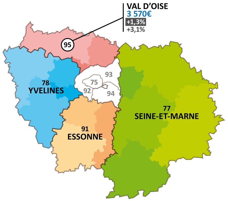 IMMOBILIER EN BAISSE Les villes les plus touchées en IDF