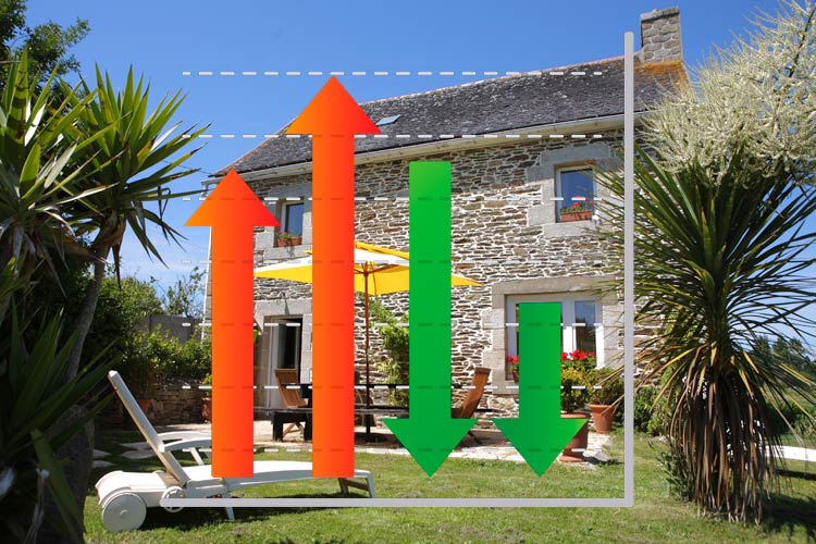 PARIS IMMOBILIER Le prix moyen repasse sous les 10 000€