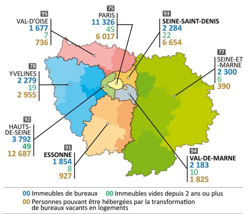 Location de bureaux à Paris Prix au m2 par station de métro