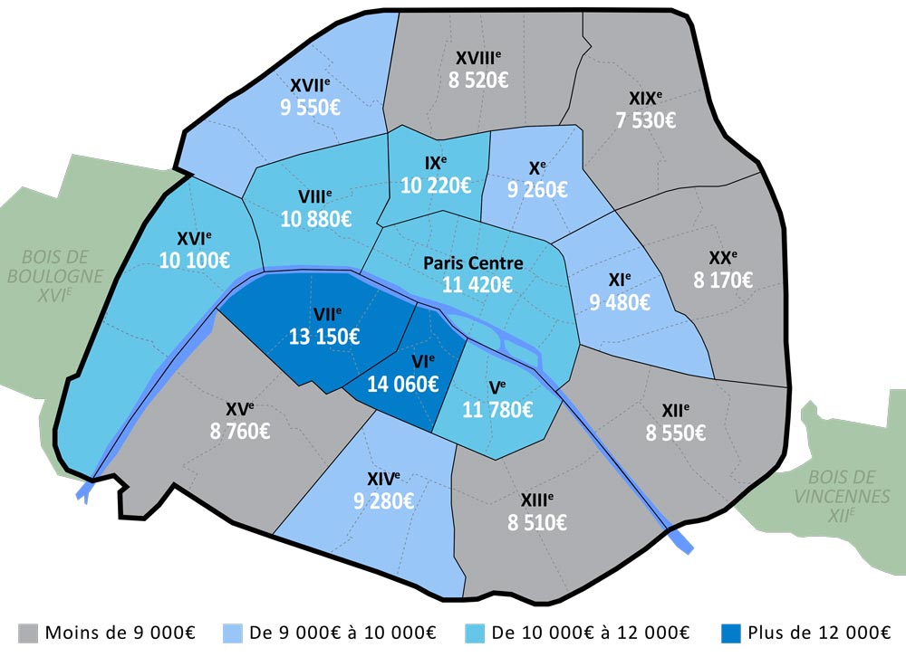 PRIX DE L’IMMOBILIER Évolution au 1er trimestre 2026
